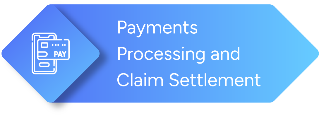 Payments
Processing and
Claim Settlement